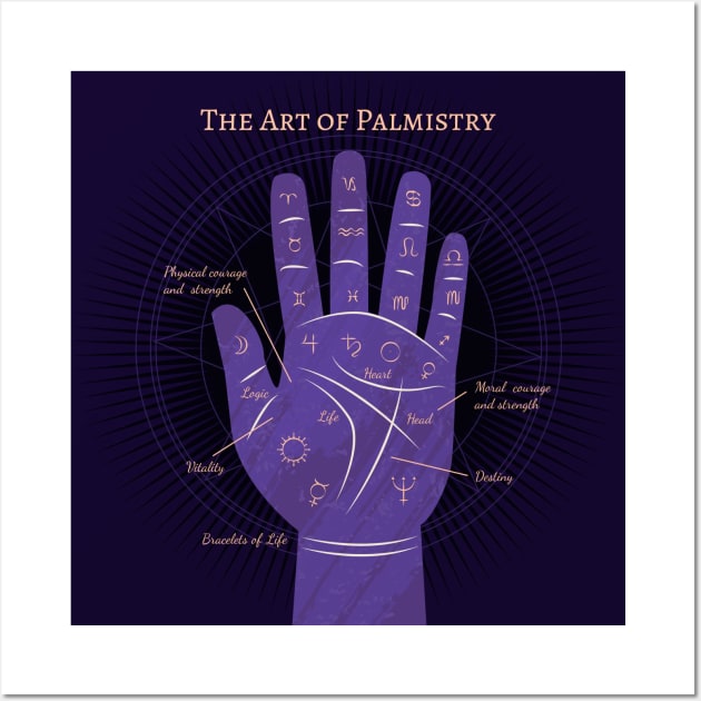 Palmistry Astrology Wall Art by OwnYourStyle